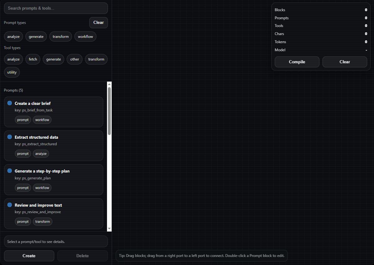 Prompt Stack workspace showing the library, canvas, and compile output